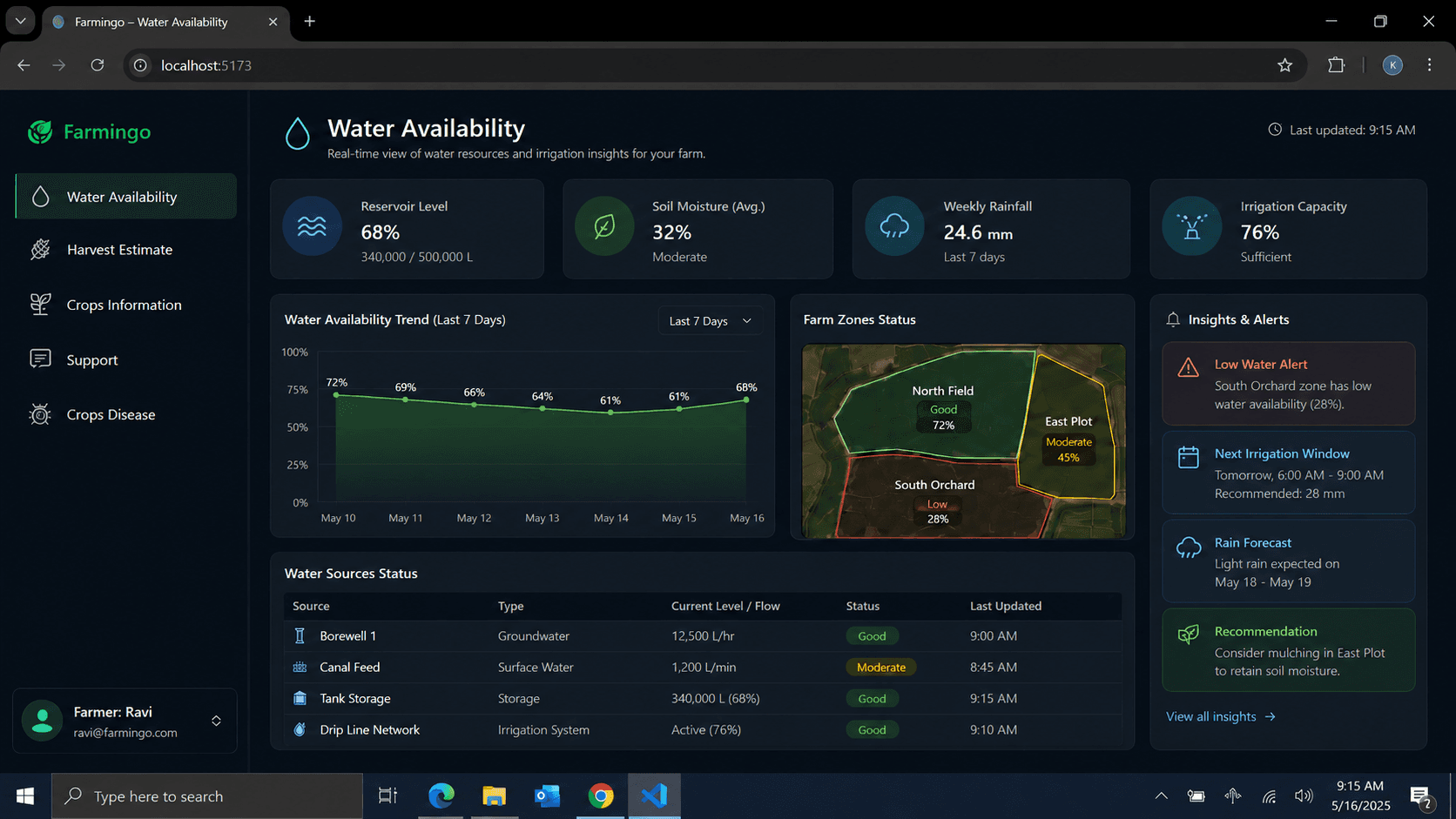 Farmingo (NASA Space App Challenge 2024)